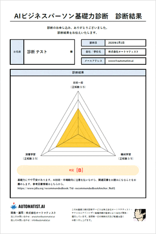 日本最難関のAI人材判定試験「巣籠塾検定」とは～G検定との違いを解説～