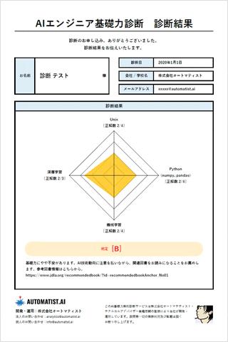 日本最難関のAI人材判定試験「巣籠塾検定」とは～G検定との違いを解説～